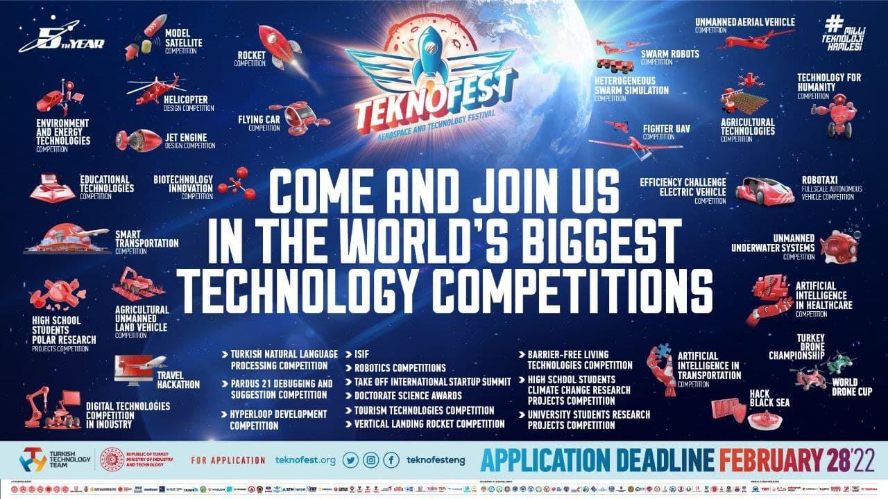 Teknofest22 İngilizce Afiş.jpeg